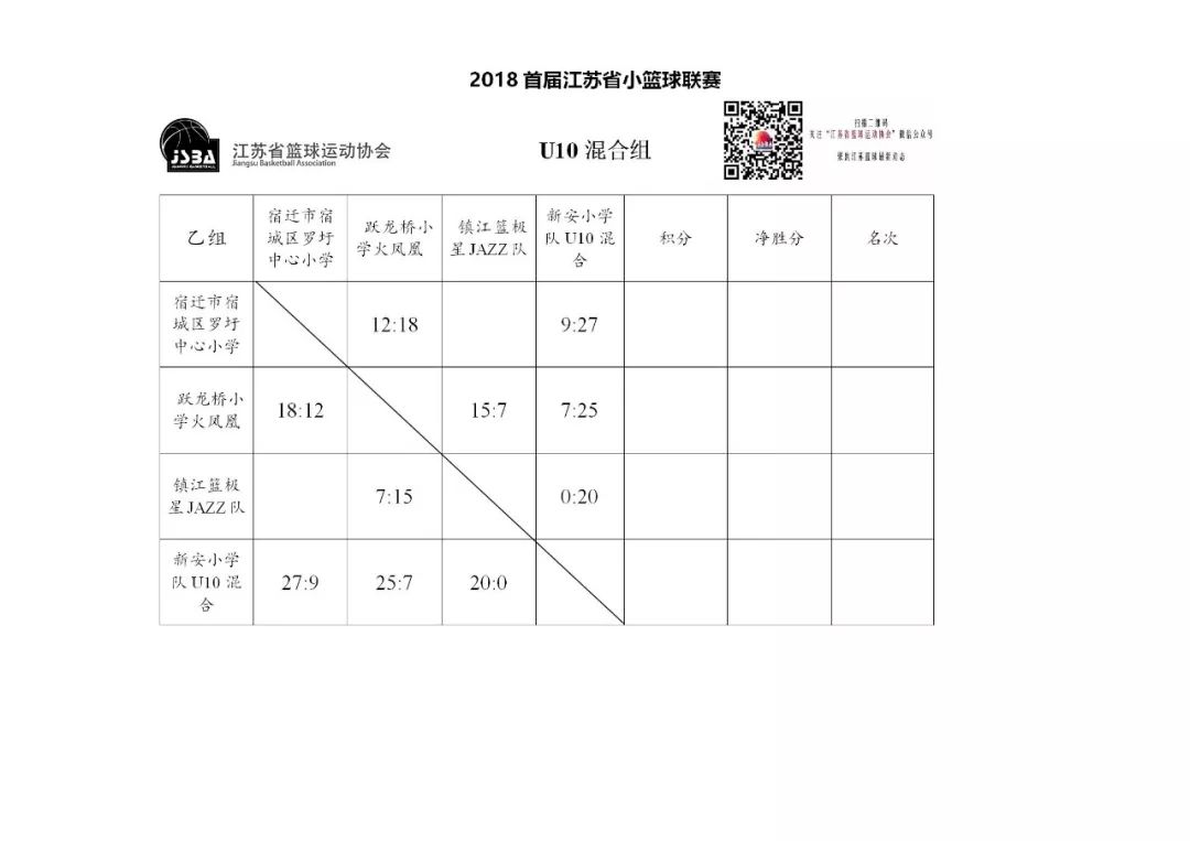 小篮球比赛用球标准_小学篮球比赛用的是小篮球规则吗_小篮球比赛规则及场地