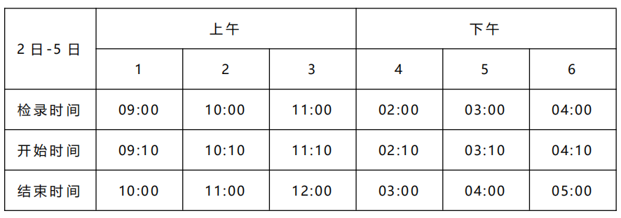 篮球规则rsbq_篮球比赛规则人数_多人篮球比赛的规则是什么